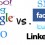 seo-bay-area-consultants-why search engine optimization